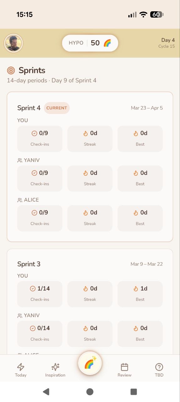 ספרינטים ואחריותיות